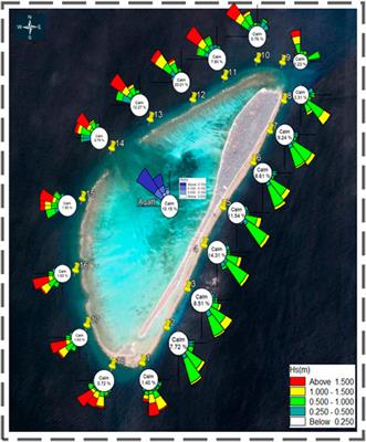 Modelling and simulation of extreme wave heights around agatti island of lakshadweep, west coast of India